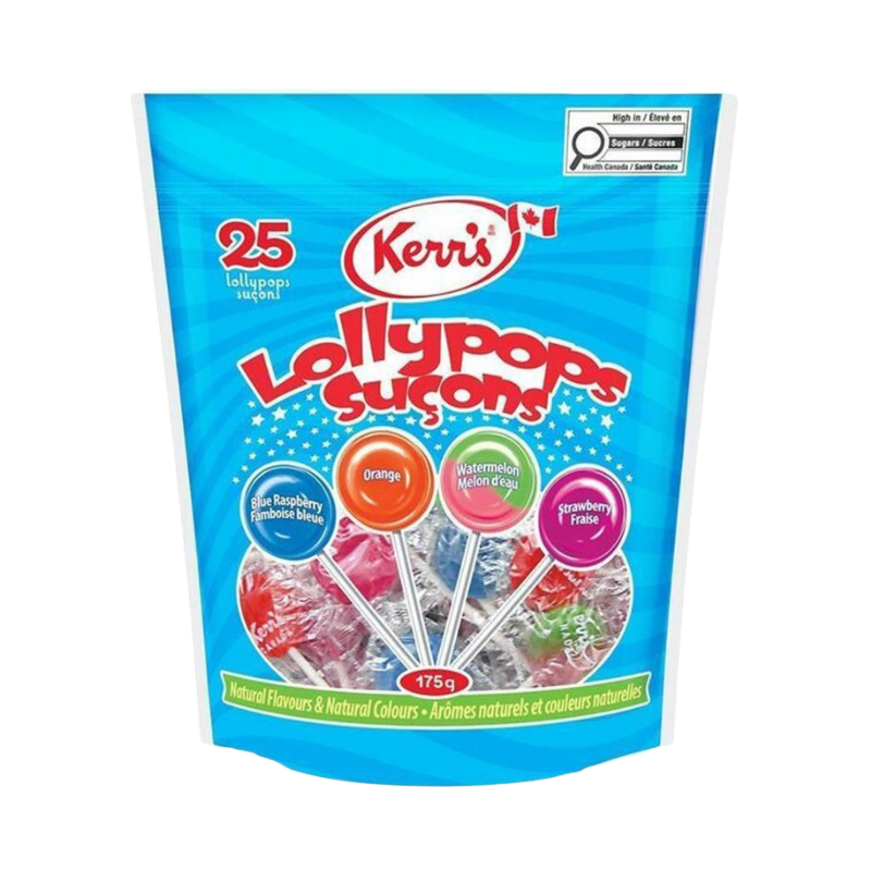 Image Candies and Gum